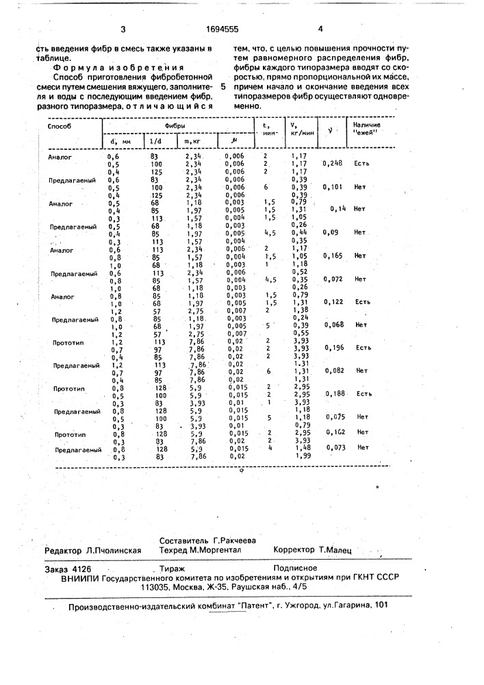 Способ приготовления фибробетонной смеси (патент 1694555)