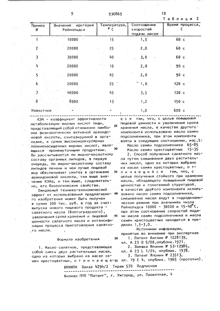Масло салатное и способ его получения (патент 936869)