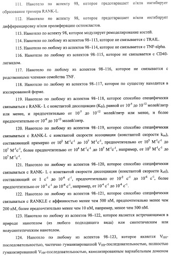 Аминокислотные последовательности, направленные на rank-l, и полипептиды, включающие их, для лечения заболеваний и нарушений костей (патент 2481355)