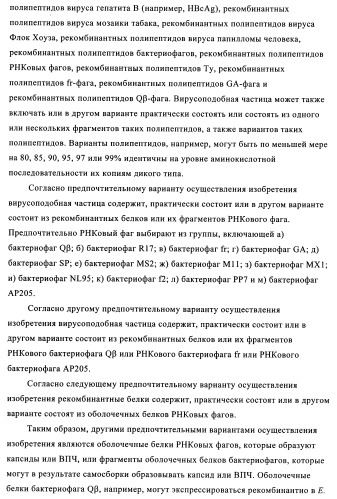 Композиции вакцин, содержащие наборы антигенов в виде амилоида бета 1-6 (патент 2450827)