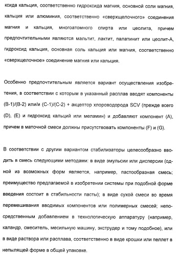 Координационно-полимерные внутрикомплексные соединения триэтаноламинперхлорато(трифлато)металла в качестве добавок для синтетических полимеров (патент 2398793)