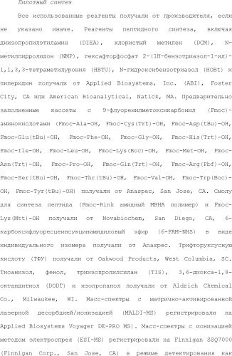 Селективные к bcl-2 агенты, вызывающие апоптоз, для лечения рака и иммунных заболеваний (патент 2497822)