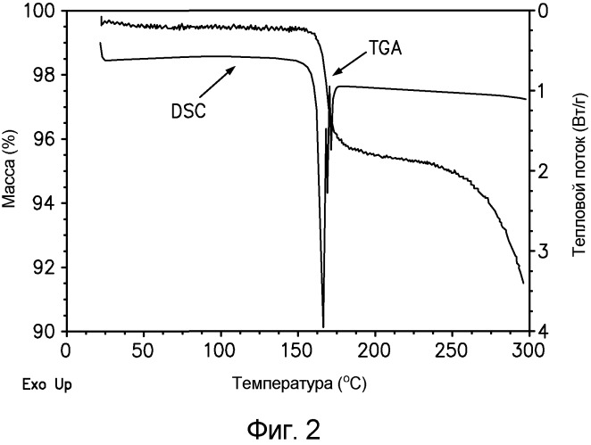 Кристаллические формы соединения 3-карбоксипропил-аминотетралина (патент 2512390)