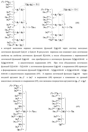 Функциональная структура сквозного переноса f1(  )i+1 и f2(  )i условно &quot;i+1&quot; и условно &quot;i&quot; разрядов &quot;k&quot; группы аргументов множимого [ni]f(2n) предварительного сумматора f ([ni]&amp;[ni,0]) параллельно-последовательного умножителя f ( ) (варианты) (патент 2445680)