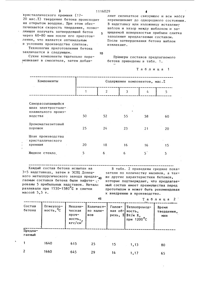 Бетон для теплоизоляции прибылей слитков (патент 1116029)