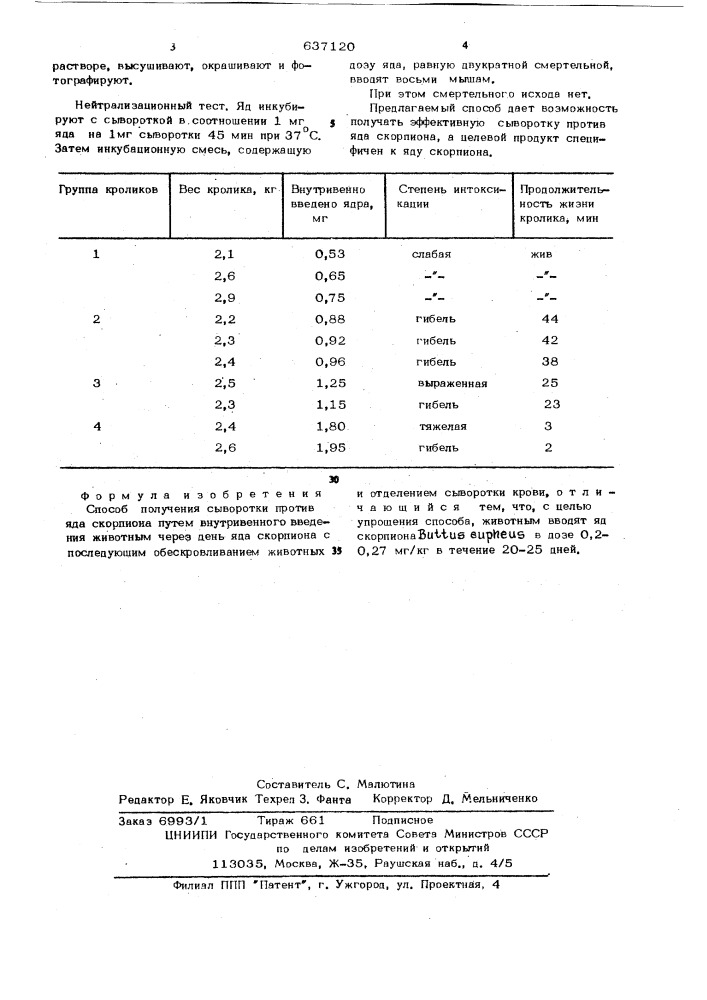 Способ получения сыворотки против яда скорпиона (патент 637120)