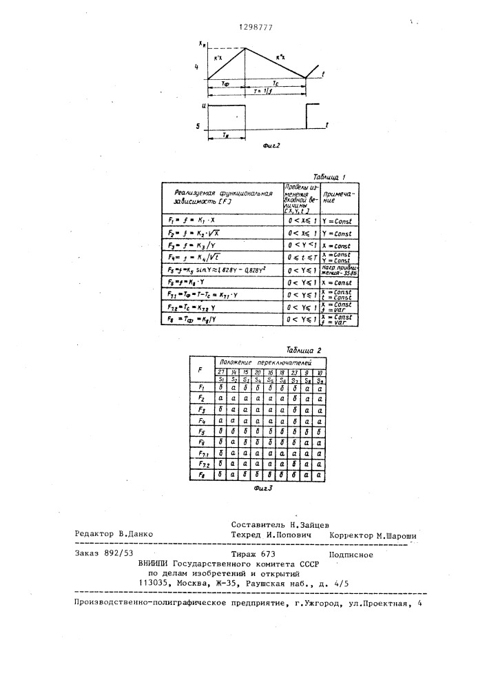 Функциональный генератор (патент 1298777)