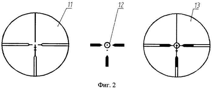 Прицел (патент 2364898)