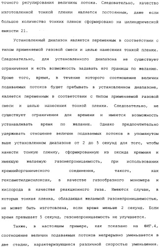 Способ формирования тонких пленок, устройство для формирования тонких пленок и способ мониторинга процесса формирования тонких пленок (патент 2324765)