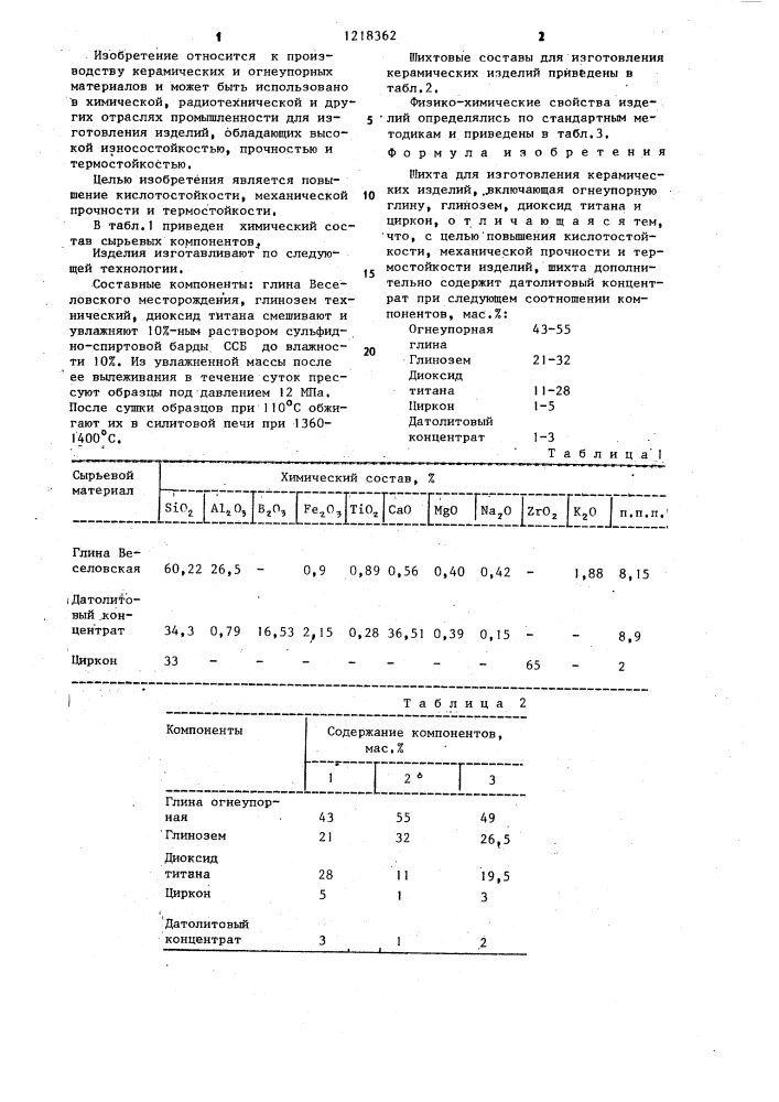 Шихта для изготовления керамических изделий (патент 1218362)