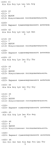 Анти-cd79b антитела и иммуноконъюгаты и способы их применения (патент 2553566)