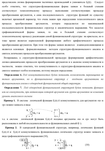 Способ логико-динамического процесса формирования информационных аналоговых сигналов частичных произведений аргументов сомножителей &#177;[ni] и &#177;[mj] - &quot;дополнительный код&quot; усеченной пирамидальной структуры умножителя f ( ) для последующего накапливающего суммирования в сумматоре &#177;f1( ) и функциональная структура для его реализации (варианты русской логики) (патент 2475813)