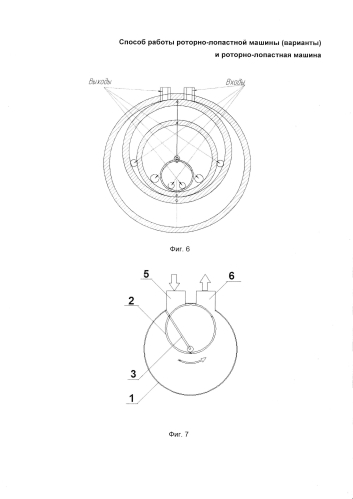 Способ работы роторно-лопастной машины (варианты) и роторно-лопастная машина (патент 2587506)