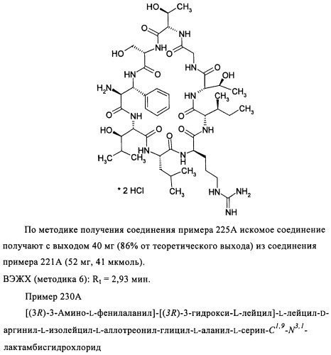 Лизобактинамиды (патент 2441021)