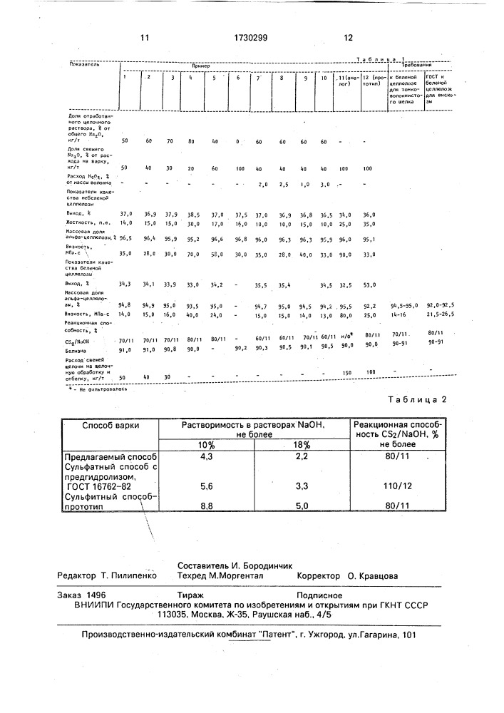 Способ получения целлюлозы для химической переработки (патент 1730299)