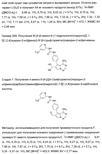 Производные пирролотриазина, применимые для лечения гиперпролиферативных нарушений и заболеваний, связанных с ангиогенезом (патент 2401269)