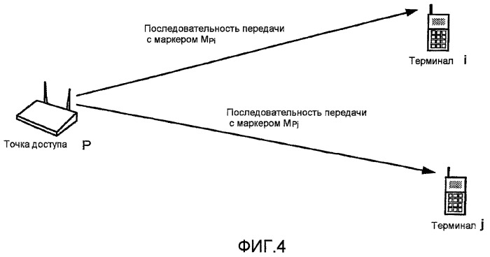 Позиционирование для wlan и других беспроводных сетей (патент 2390791)