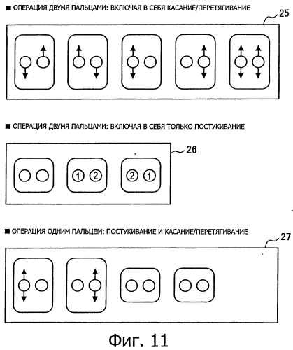 Устройство обработки информации, способ обработки информации и программа (патент 2533646)