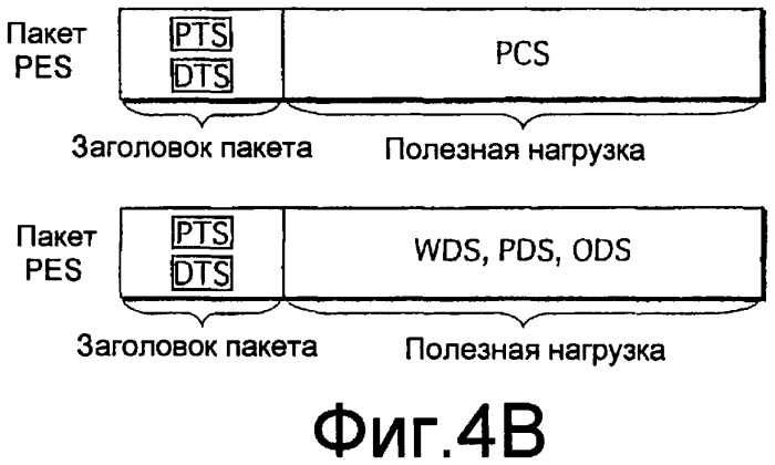 Носитель записи, устройство записи, устройство воспроизведения, способ записи, способ воспроизведения. (патент 2442290)