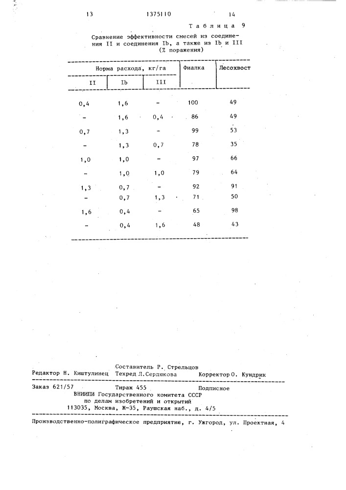 Гербицидное средство (патент 1375110)