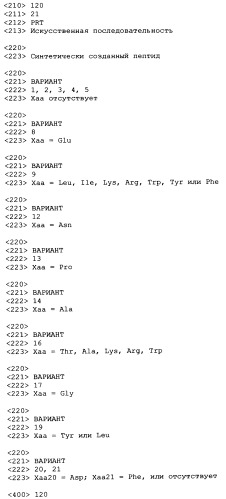Способы и композиции для лечения желудочно-кишечных расстройств (патент 2353383)