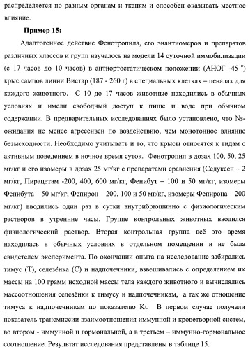 Состав, обладающий модуляторной активностью с соразмерным влиянием, фармацевтическая субстанция (варианты), применение фармацевтической субстанции, фармацевтическая и парафармацевтическая композиция (варианты), способ получения фармацевтических составов (патент 2480214)