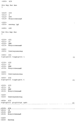 Вакцина против пептида ch3 ige (патент 2495049)