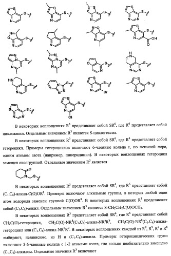 Активаторы глюкокиназы (патент 2457207)