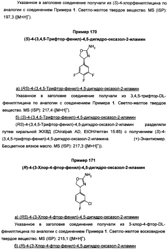 Новые 2-аминооксазолины в качестве лигандов taar1 для заболеваний цнс (патент 2473545)