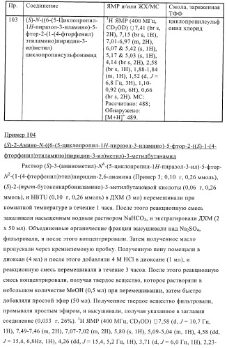 Производные пиразолиламинопиридина, пригодные в качестве ингибиторов киназы (патент 2415852)