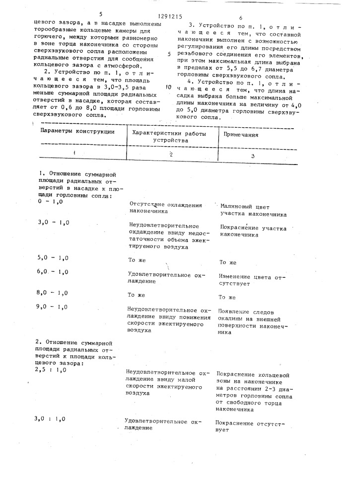 Устройство для термокинетического напыления покрытий (патент 1291215)