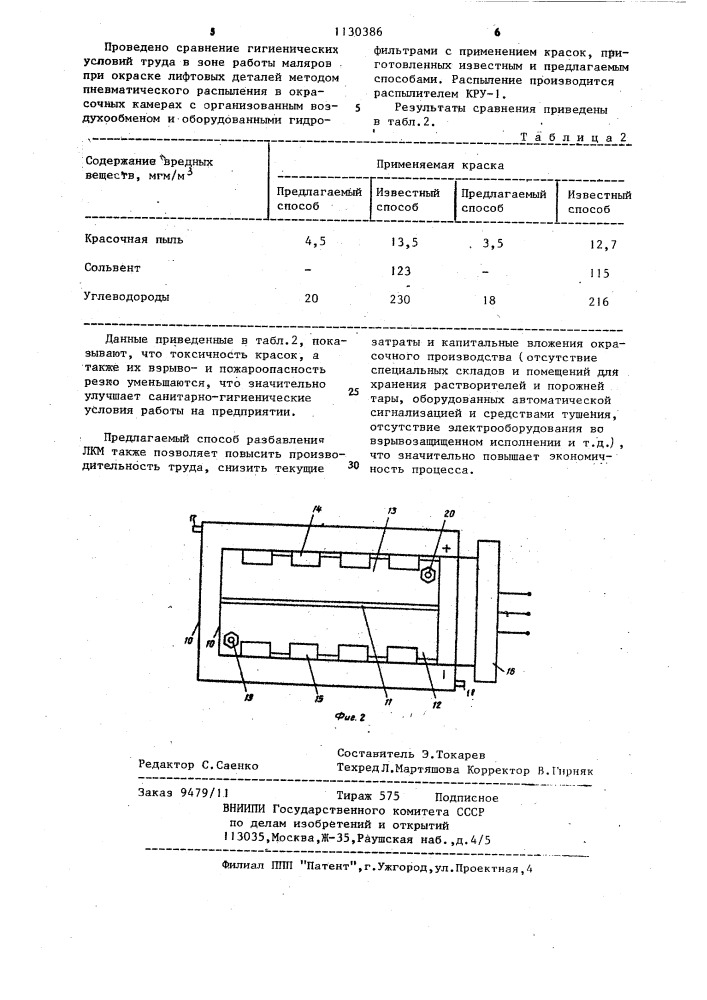 Способ разбавления лакокрасочных материалов (патент 1130386)