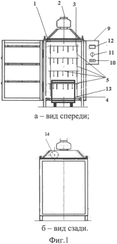 Инфракрасное сушильное устройство иксу-30 (патент 2560731)