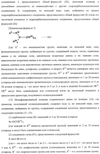 Модифицированный полимер сопряженного диена, каучуковая композиция и шины (патент 2425845)