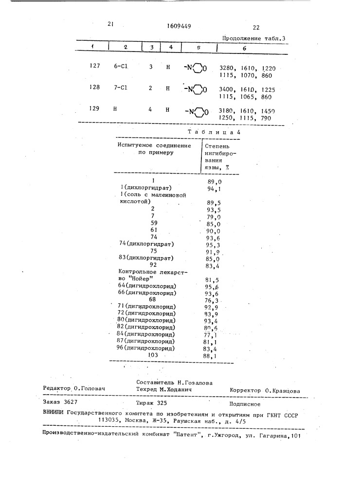 Способ получения индентиазола (патент 1609449)