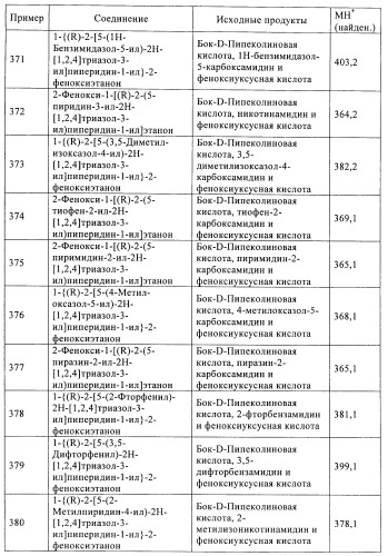 Производные гетероарилзамещенного пиперидина в качестве ингибиторов печеночной карнитин пальмитоилтрансферазы (l-cpt1) (патент 2396269)