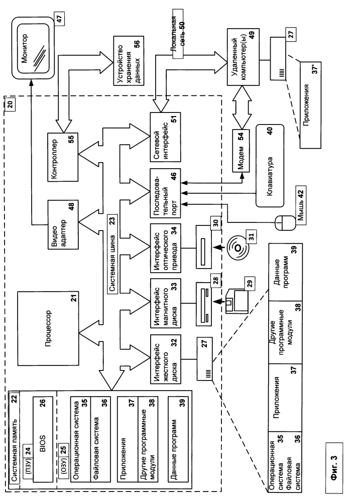 Система и способ выбора средств перехвата данных, передаваемых по сети (патент 2598337)