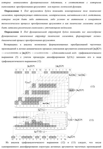 Способ формирования упорядоченных последовательностей аналоговых сигналов частичных произведений [ni]&amp;[mj]f(h) cd аргументов сомножителей &#177;[ni]f(2n) и &#177;[mj]f(2n) - &quot;дополнительный код&quot; в пирамидальном умножителе f ( cd ) для последующего логического дешифрования f1(cd ) и формирования результирующей суммы в формате &#177;[s ]f(2n) - &quot;дополнительный код&quot; и функциональная структура для его реализации (варианты русской логики) (патент 2463645)