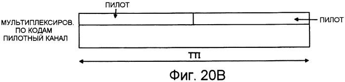 Приемное устройство, способ приема сигнала, передающее устройство и способ передачи сигнала по каналу связи с базовой станцией (патент 2419978)