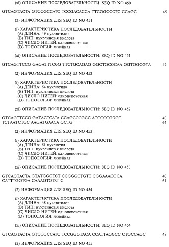 Гемопоэтический белок (варианты), последовательность днк, способ получения гемопоэтического белка, способ селективной экспансии кроветворных клеток, способ продуцирования дендритных клеток, способ стимуляции продуцирования кроветворных клеток у пациента, фармацевтическая композиция, способ лечения (патент 2245887)