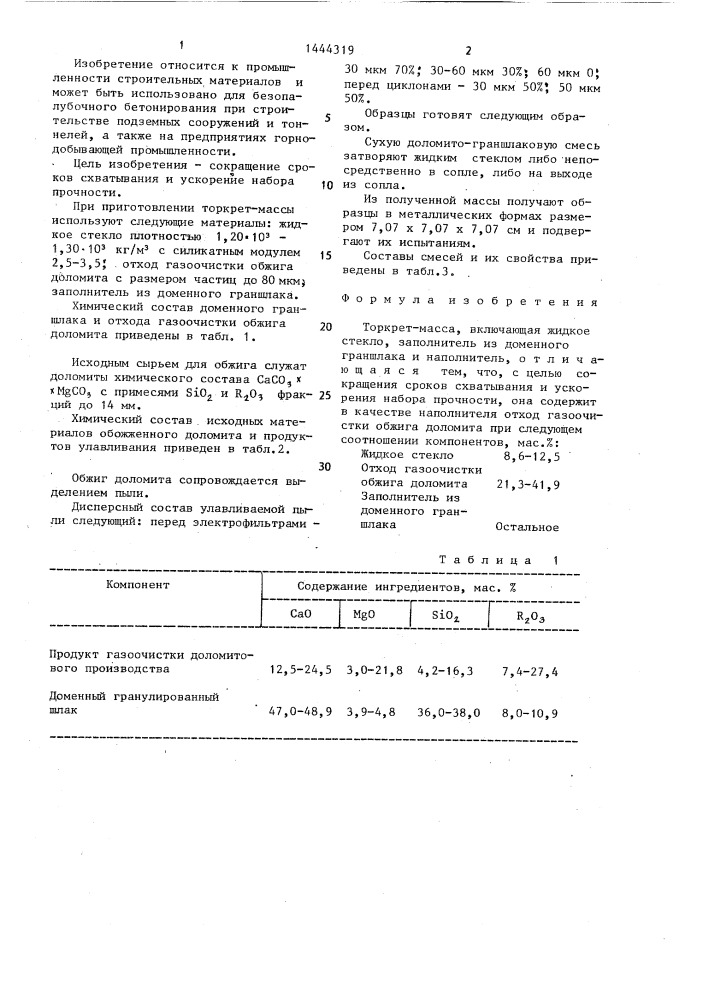 Торкрет-масса (патент 1444319)