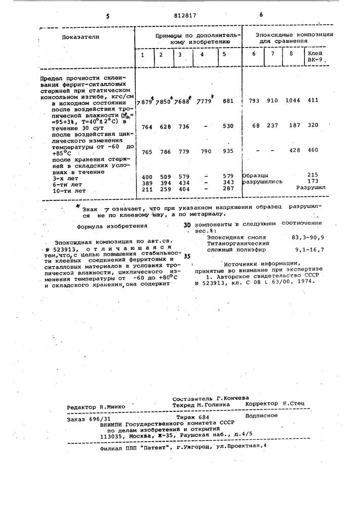 Эпоксидная композиция (патент 812817)