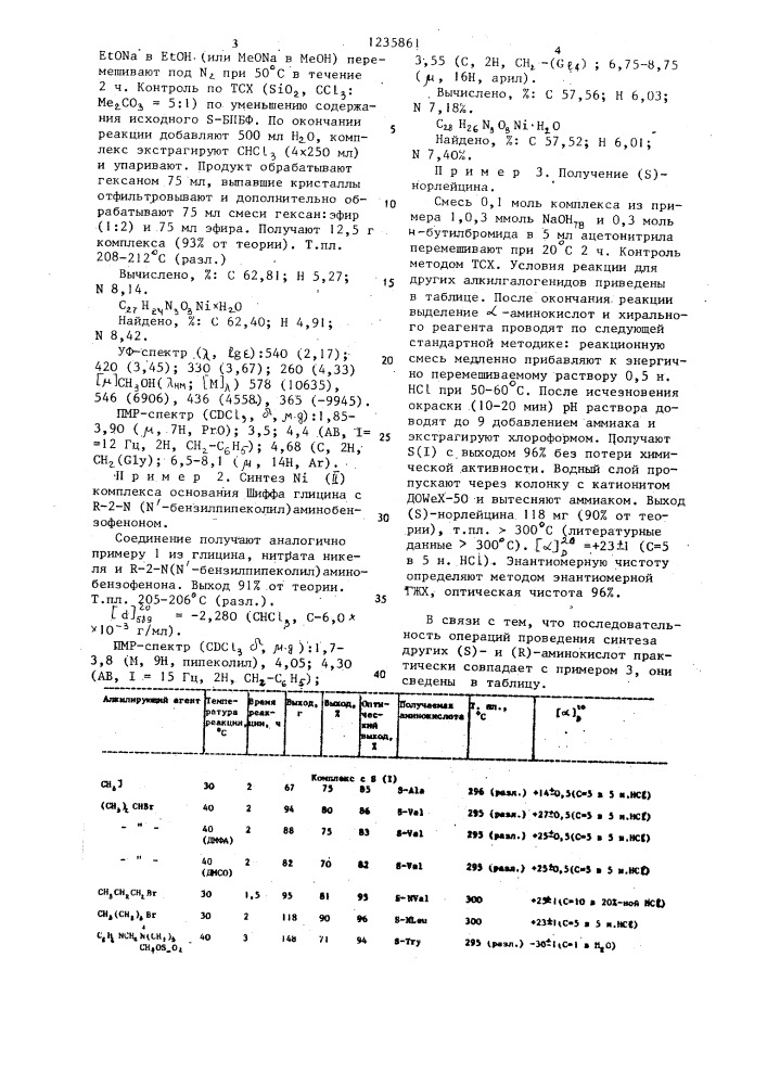 Способ получения оптически активных @ -эминокислот (патент 1235861)