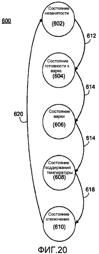 Система выдачи продукта (патент 2482055)