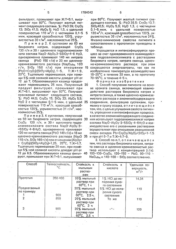 Способ получения пигмента на основе хромата свинца (патент 1784042)