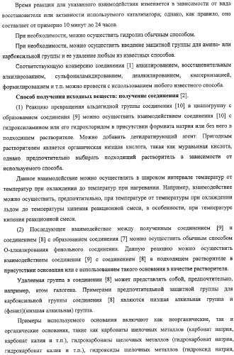 Производные бензофурана, содержащие группу карбамоильного типа (патент 2319700)