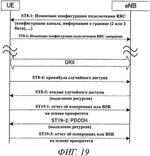 Терминал связи и базовая станция (патент 2491773)