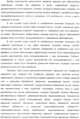 Диспергируемая фармацевтическая композиция для лечения мастита и ушных расстройств (патент 2321423)