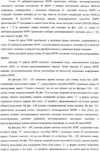 Дисковый носитель записи, способ производства дисков, устройство привода диска (патент 2316832)