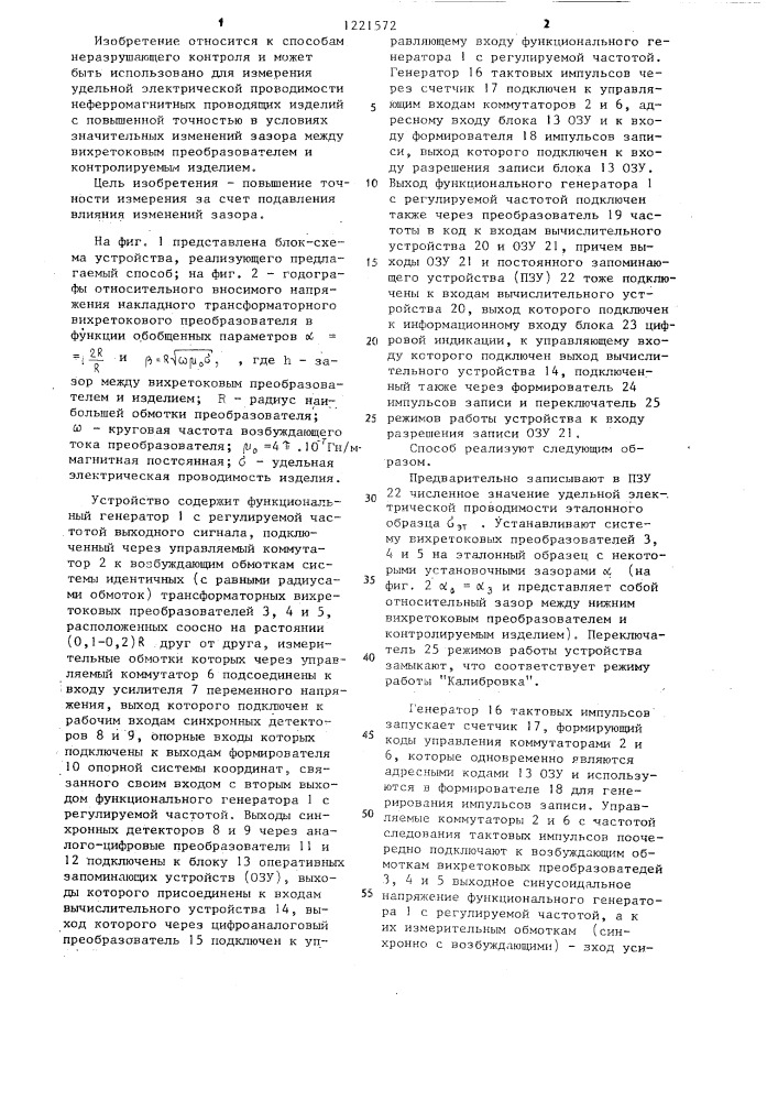 Электромагнитный способ измерения удельной электрической проводимости изделий (патент 1221572)